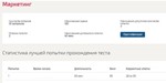Маркетинг ответ тест Синергия