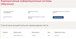 Корпоративные информационные системы (тест с ответами)