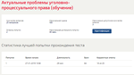Актуальные проблемы уголовно-процессуального права