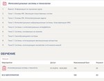 Интеллектуальные системы и технологии тест Синергия