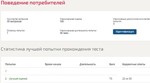 Поведение потребителей (ответы тесты Синергия) - изображение № 2