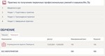 Практика Синергия Менеджмент (Предпринимательство)