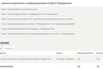 Администрирование и конфигурирование ответы Синергия