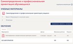 Самоопределение и профессиональная ориентация Синергия