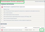 Реинжиниринг бизнес процессов Ответы.Тест Синергия