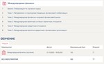 Международные финансы (ответы Тесты Синергия)