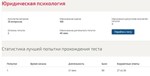 Юридическая психология тест Синергия ответы