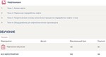 Нефтехимия Тест Синергия - Ответы