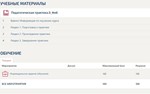 Практика Синергия Финансы и кредит (Педагогическая)