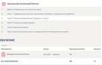 Банковский розничный бизнес ответы Синергия (73/100)