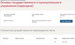 Основы государств и муницип управления ответы Синергия