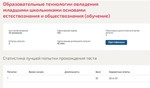 Образовательные технологии овладения младшими школьника