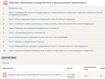 Правовое обеспечение государственного и муниципального