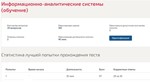 Информационно-аналитические системы Синергия ответы