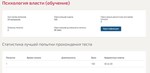 Психология власти тест Синергия (все ответы 100 баллов)