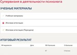 Супервизия в деятельности психолога тест Синергия итог