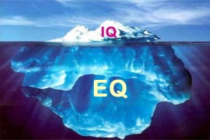 Тест на эмоциональный интеллект (Тест EQ) (Н.Холл)