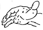 Hand-test» (Тест руки) по Э. Вагнеру