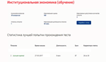 Институциональная экономика.Тест Синергия