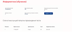 Информатика.Тест Синергия (28 из 30)