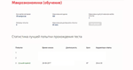 Макроэкономика.Тест Синергия