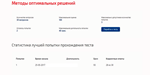 Методы оптимальных решений.Тест Синергия