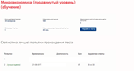 Микроэкономика (продвинутый уровень).Тест Синергия