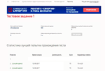 Оценка стоимости кредитно-финансовых институтов.Тест