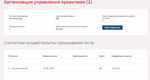 Организация управления проектами.Тест Синергия