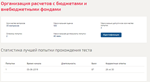 Организация расчетов с бюджетами и внебюджетными фондам