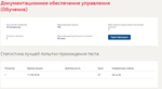 Документооборот в управлении.Тест Синергия 2019