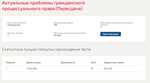 Актуальные проблемы гражданского процессуального права.