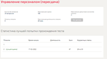 Управление персоналом.Тест Синергия 2022г (97 баллов)