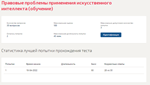 Правовые проблемы применения искусственного интеллекта.