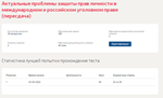 Актуальные проблемы защиты прав личности.Тест Синергия