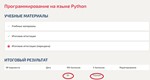 Программирование на языке Python.Тест Синергия 2022г