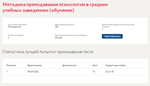 Методика преподавания психологии.Тест Синергия 2022г