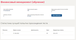 Финансовый менеджмент.Тест Синергия 2022г (93 балла)