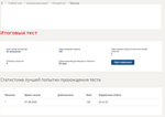 Корпоративное право.Итоговый тест Синергия/МТИ 2023г