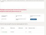 Профессиональная этика в психолого-педагогической.Тест