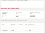 Кросс-культурный менеджмент.Итоговый тест Синергия/МТИ