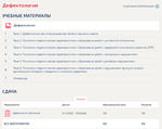 Дефектология.Тест Синергия/МТИ 2023г (100 баллов)