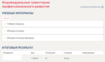 Индивидуальные траектории профессионального развития.