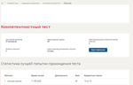 Управление проектами.Компетентностный тест Синергия/МТИ - изображение № 2