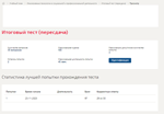 Инклюзивные технологии в социальной и профессиональной