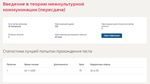 Введение в теорию межкультурной коммуникации.Тест