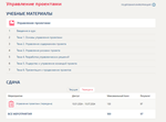 Управление проектами.Тест Синергия/МТИ 2024г 97 баллов