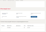 Практическая психология.Тест Синергия/МТИ 2024г - изображение № 2