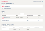 География.Тест Синергия/МТИ 2024г