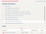 Социальная психология.Тест Синергия/МТИ 2024г.